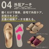 外反アーチふみっぱ 健康スリッパ