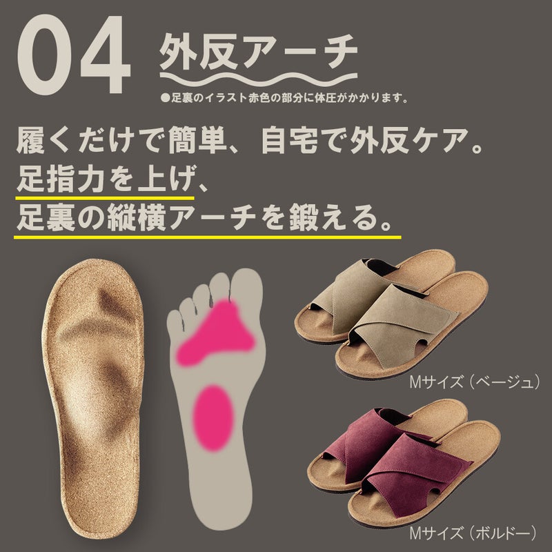 外反アーチふみっぱ 健康スリッパ