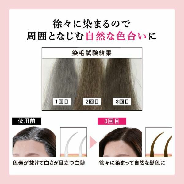 クイックヤング　ヘアカラー