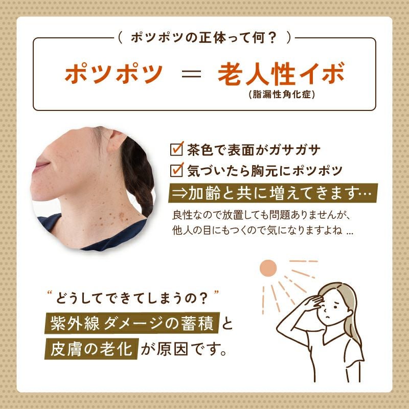 薬用イポツルン習慣美容液
