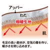 極暖 足が包まれるスリッパ 裏起毛 ルームシューズ フットウェア