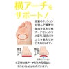 外反母趾クロスゲルサポーター 日本製