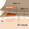 ２重パイルウォーマー 【2重ソックス 靴下】