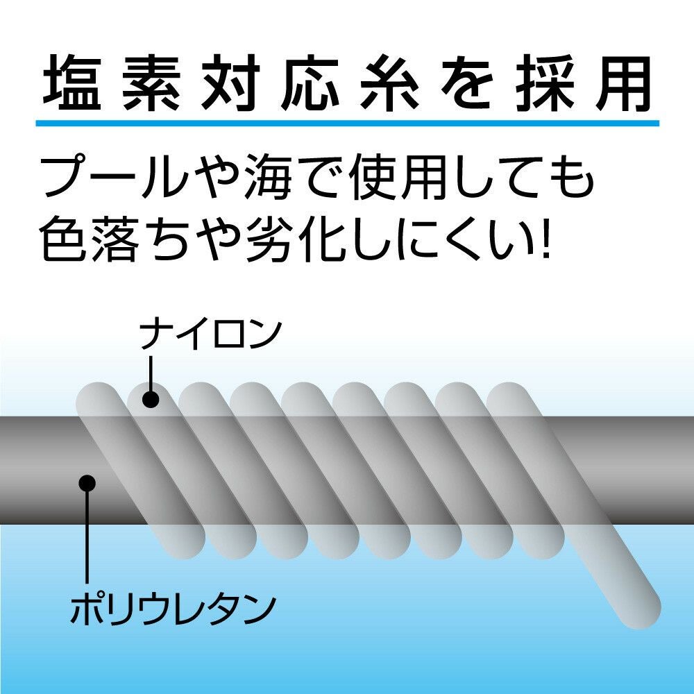  UVアームカバー アクアプラス