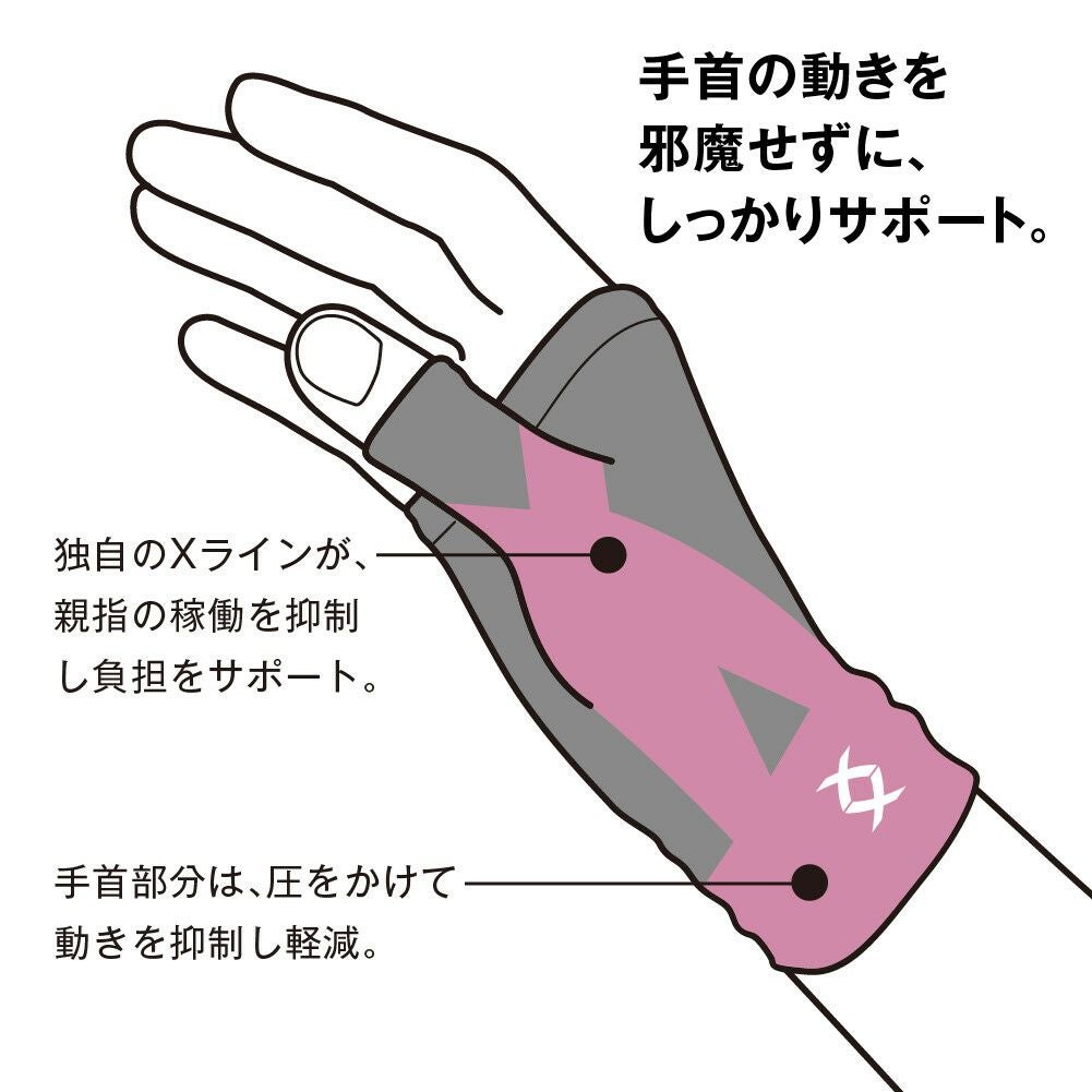 エイドクロスサポーター 手首用 日本製
