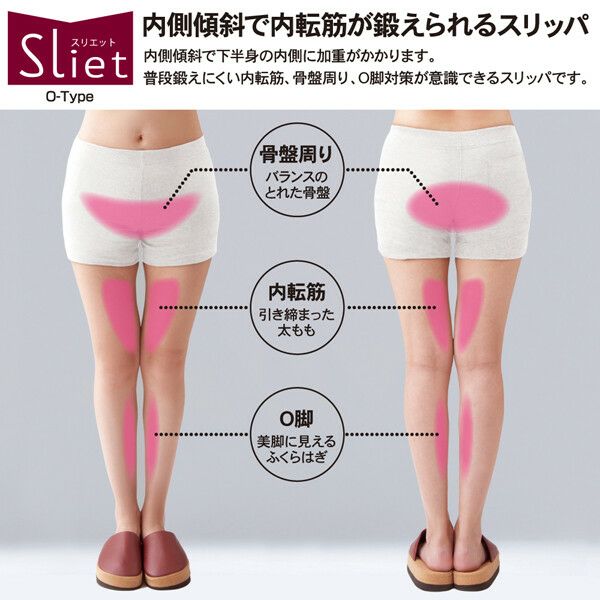 Sliet　スリエット　O-TYPE　ダイエットスリッパ　美脚