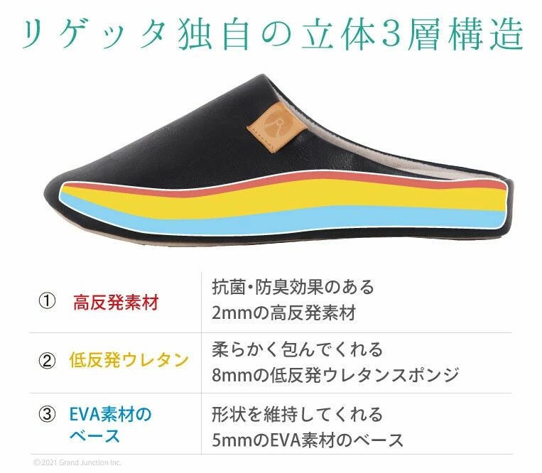 Re:getA リゲッタ　ルームサンダル 　リゲッパ