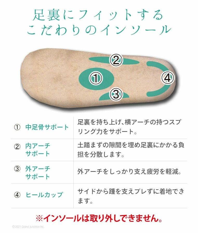 Re:getA リゲッタ　ルームサンダル 　リゲッパ