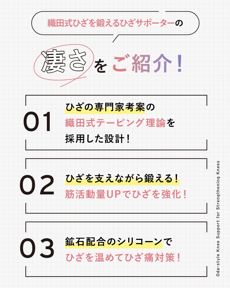織田式ひざを鍛えるひざサポーター