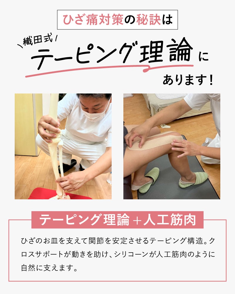 織田式ひざを鍛えるひざサポーター