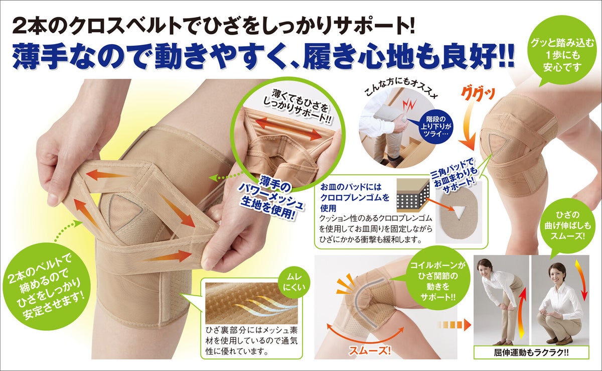  薄くてもひざをしっかり支えるサポーター 1枚　　Ｍ－Ｌ　モカ