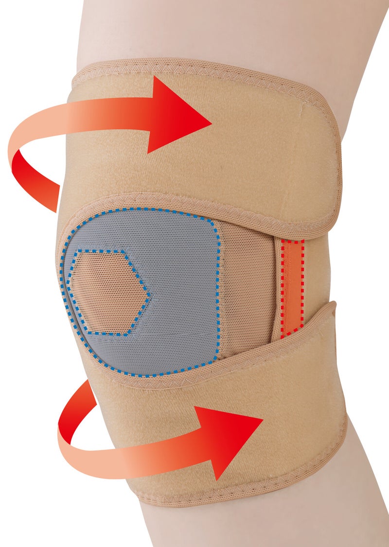 接骨院の先生のテーピングひざサポーター　1枚入り　【日本製】