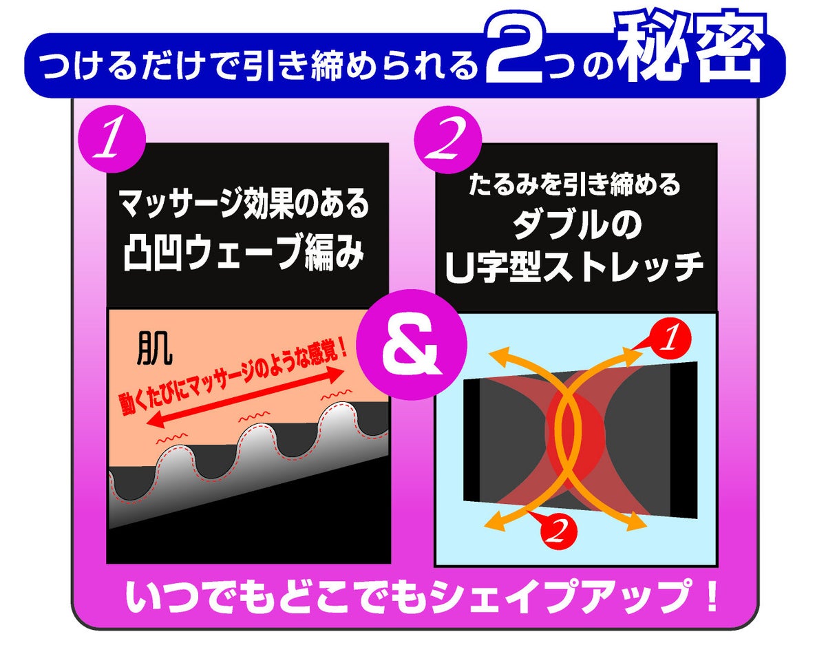 二の腕すっきりスリムシェイパー 2枚組