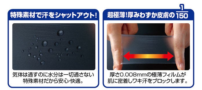 ワキサラフィルム　吸水パッド付き