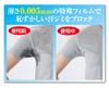 サラ〜リ ヌーディワキフィルム エア サラーリ